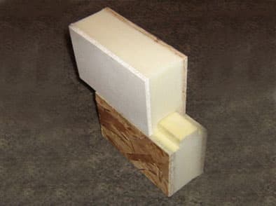 SIP panel