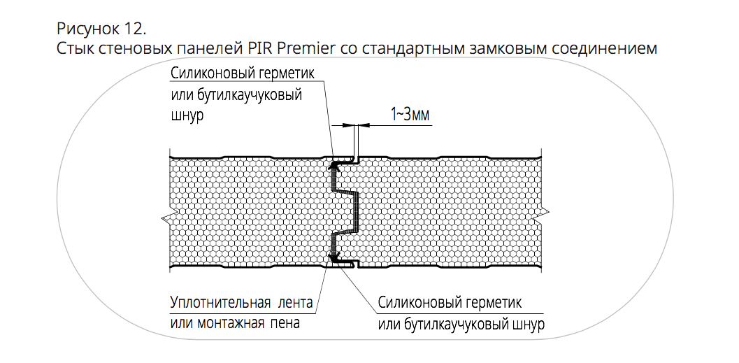 «ПрофХолод» обновил раздел «Документация» на сайте